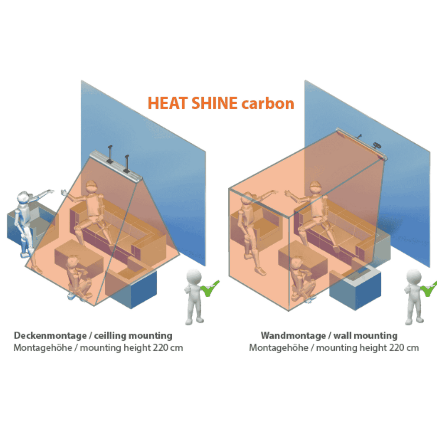Heizstrahler HeatShine Carbon