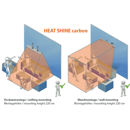 Heizstrahler HeatShine Carbon