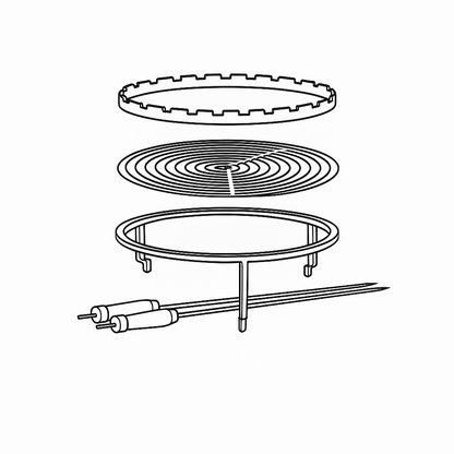OFYR Grill Accessories Set 85 – Das perfekte Komplettpaket für vielseitiges Outdoor Cooking