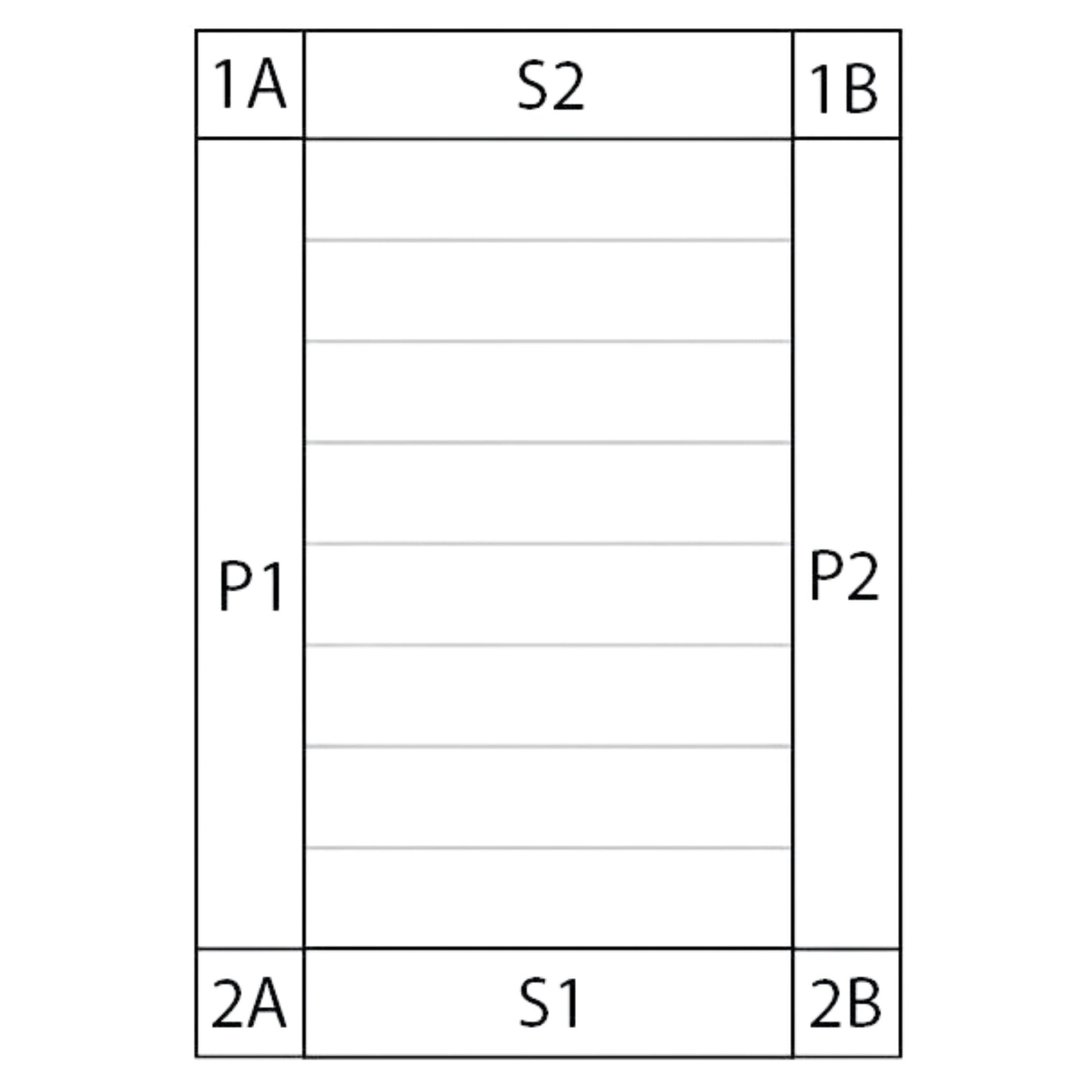 Renson Lamellendach – Skizze Pfosten-Positionen (1A, 2A, 1B, 2B)