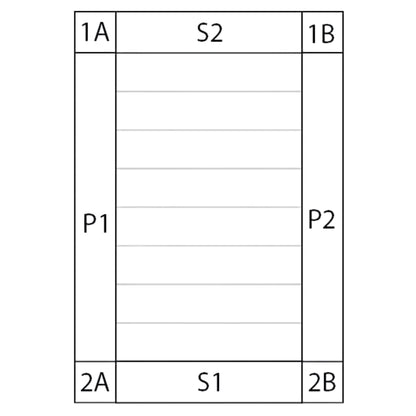 Renson Lamellendach – Skizze Pfosten-Positionen (1A, 2A, 1B, 2B)
